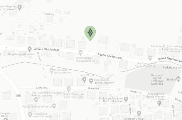 Villa Telimena - Mapa